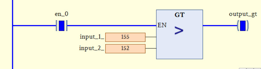 ABB PLC greater than comparison instruction